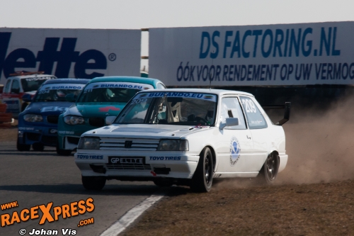 Burando Production Open